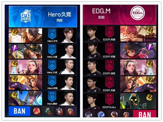 住布赖顿的 住布赖顿的