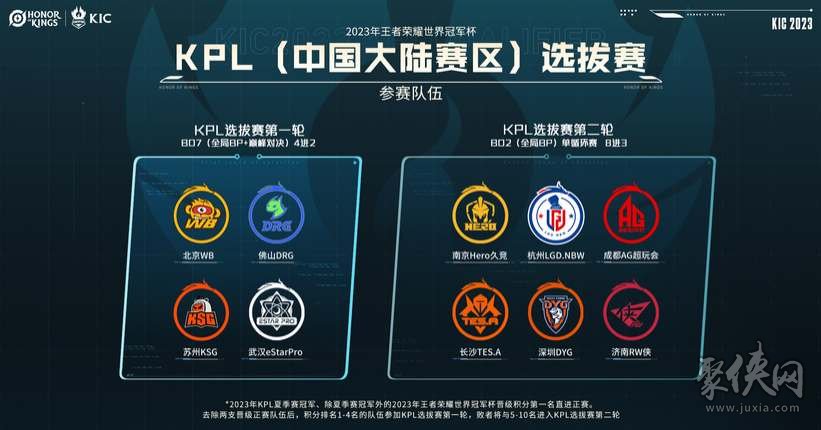 更是职业生 更是职业生