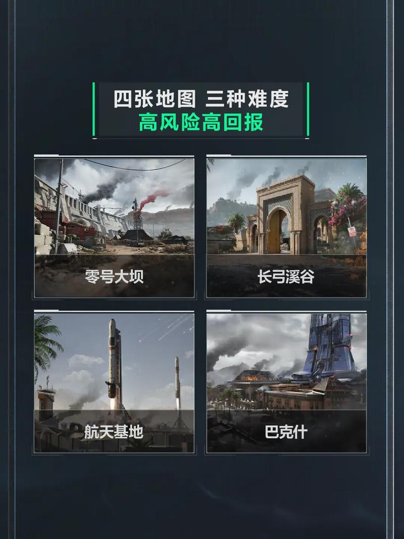 由星级牵制